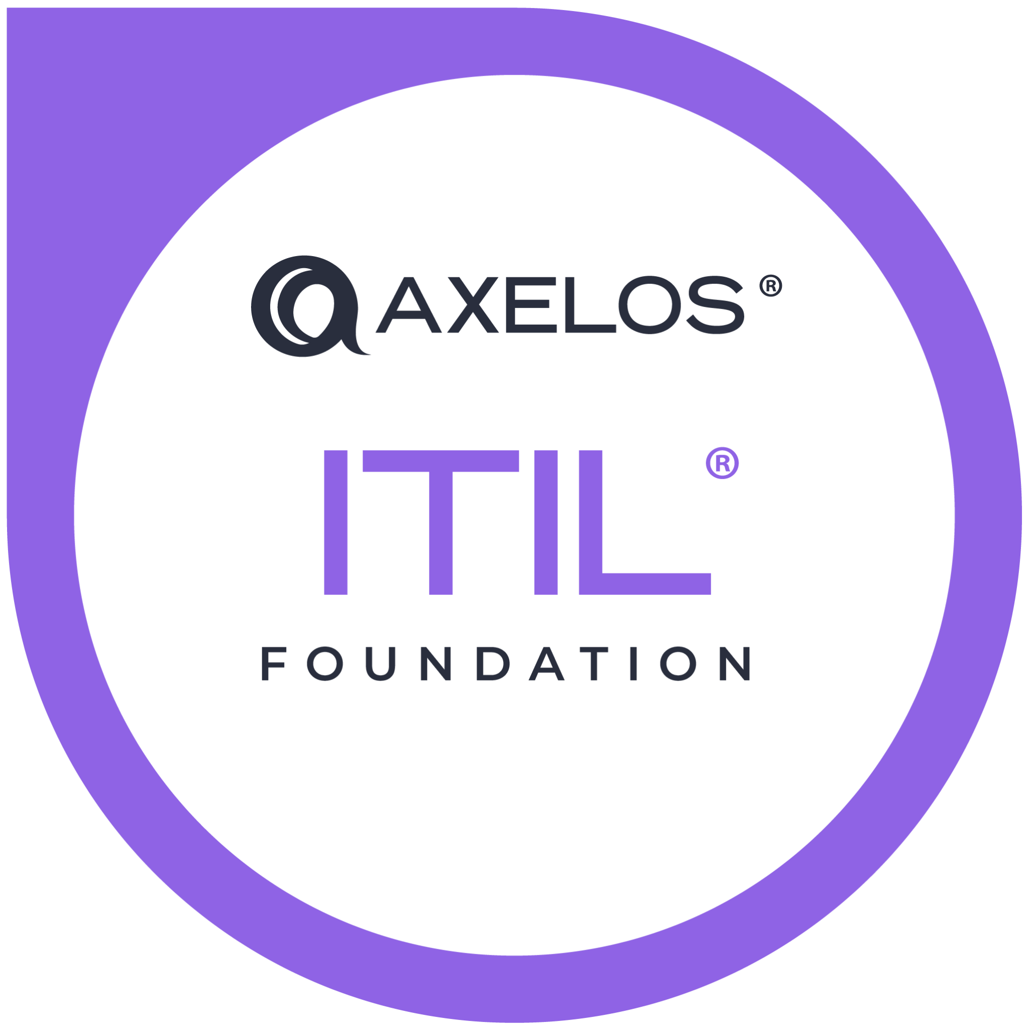 ITIL v3 Foundation